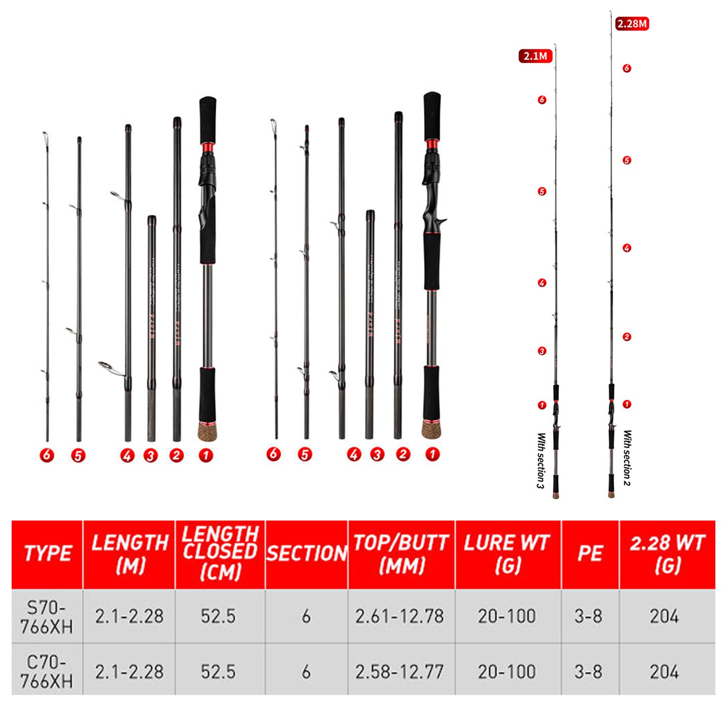 カーボンファイバー製の超軽量スピニングフィッシングロッド,軽 - Fishing Rod Surf のレビューと価格